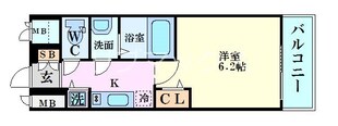 プレサンス天神橋スカイルの物件間取画像